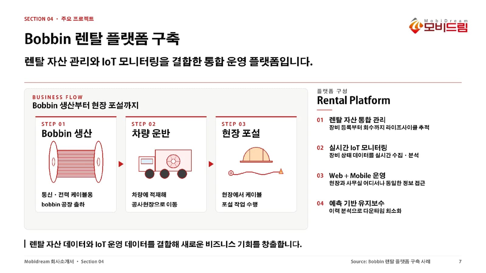 케이블 보빈 렌탈 플랫폼
