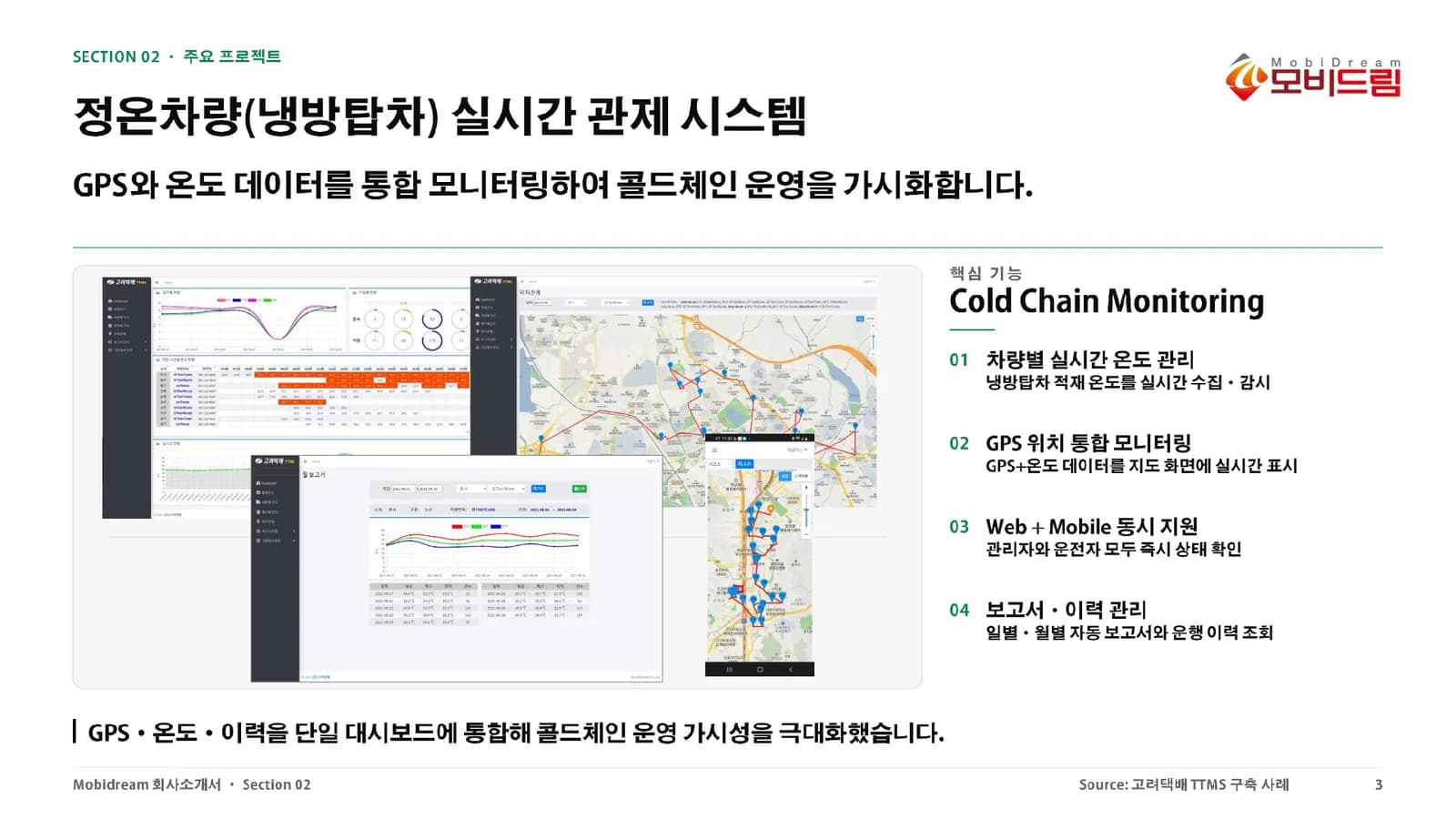 정온차량 실시간 관제 시스템