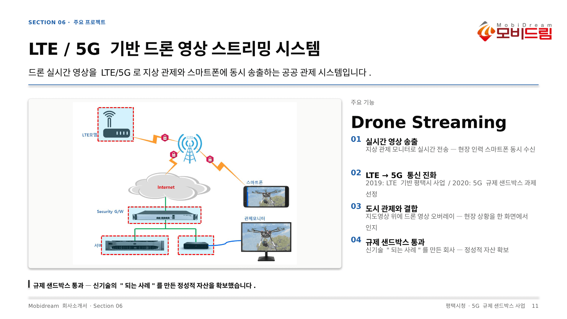 LTE/5G 드론 영상 스트리밍