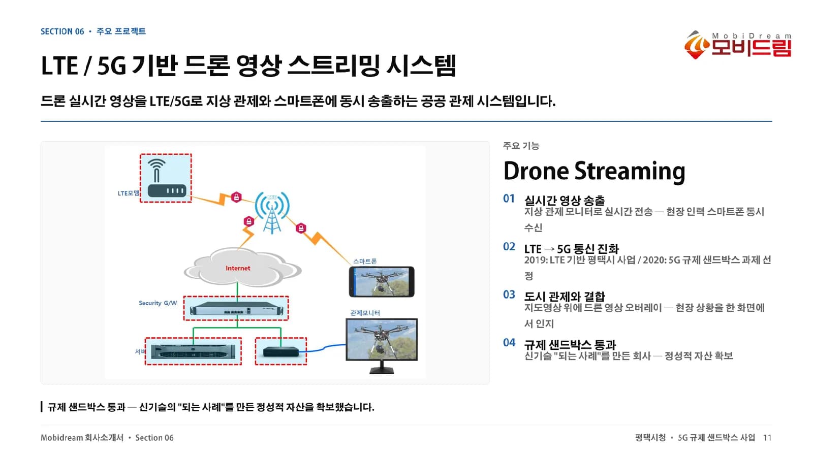 LTE/5G 드론 영상 스트리밍