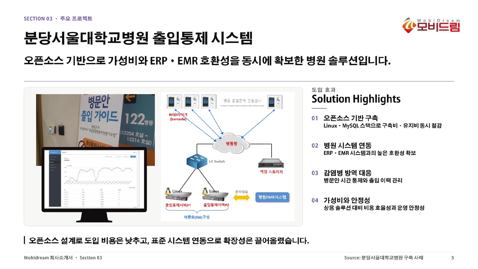 병원 출입통제 시스템