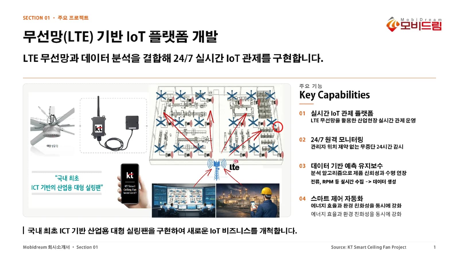 무선망(LTE) 기반 IoT 플랫폼