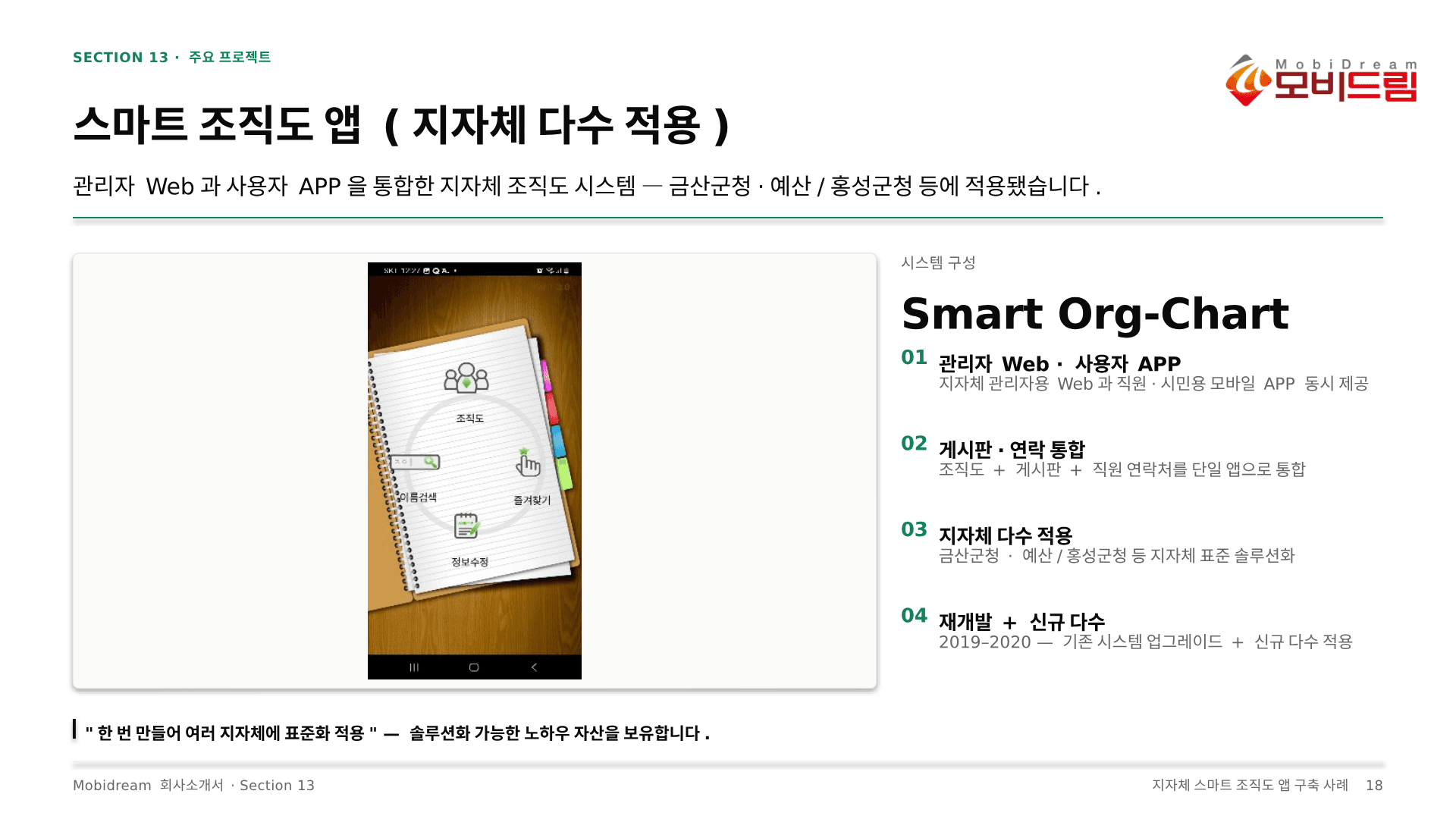 스마트 조직도 앱